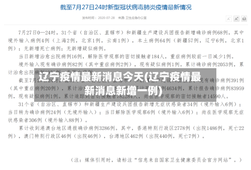 辽宁疫情最新消息今天(辽宁疫情最新消息新增一例)