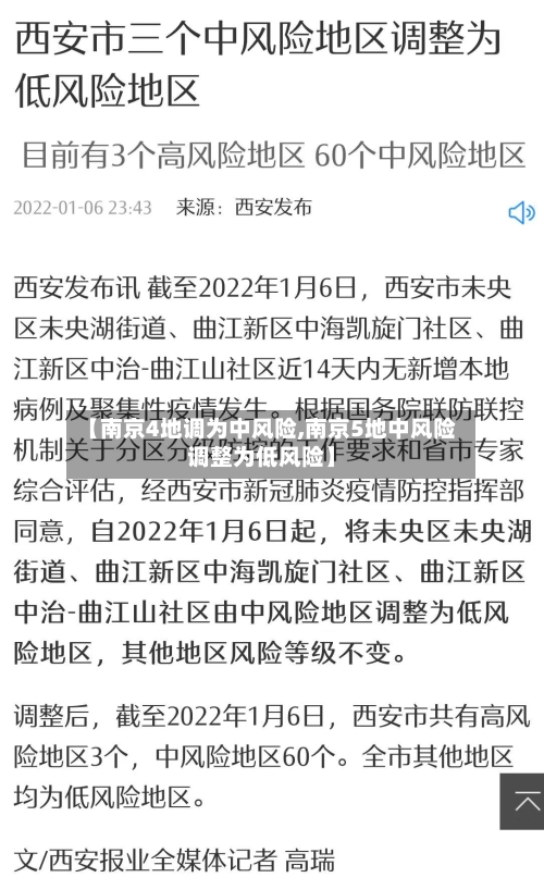 【南京4地调为中风险,南京5地中风险调整为低风险】
