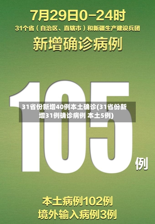 31省份新增40例本土确诊(31省份新增31例确诊病例 本土5例)-第3张图片