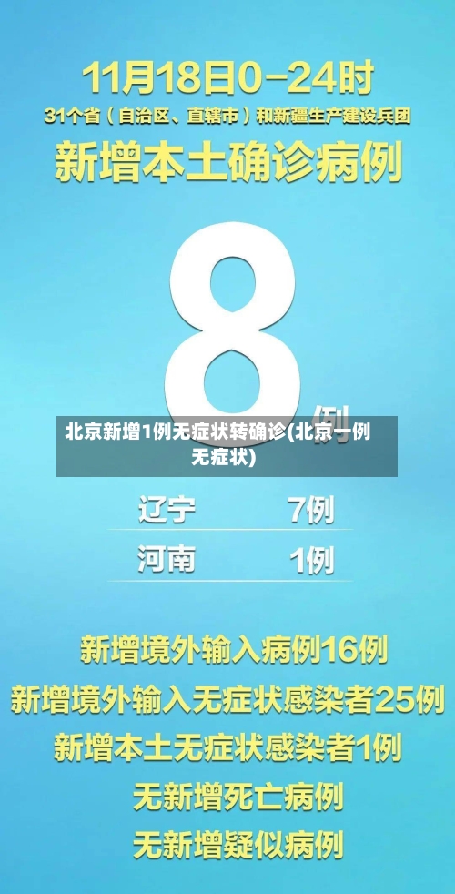 北京新增1例无症状转确诊(北京一例无症状)-第2张图片