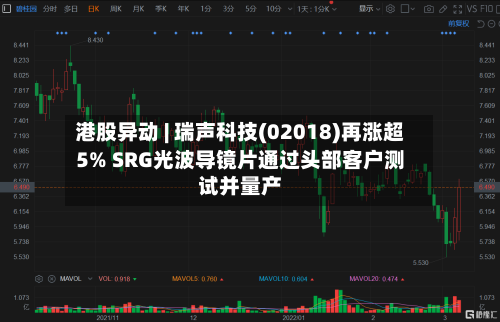 港股异动 | 瑞声科技(02018)再涨超5% SRG光波导镜片通过头部客户测试并量产-第2张图片