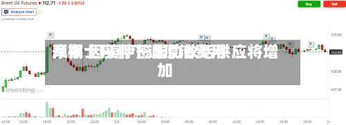 摩根士丹利下调原油费用预期 因美伊签署协议后供应将增加