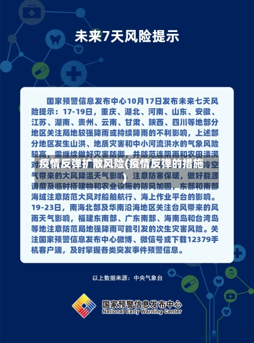 疫情反弹扩散风险(疫情反弹的措施)