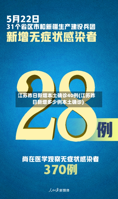 江苏昨日新增本土确诊40例(江苏昨日新增多少例本土确诊)