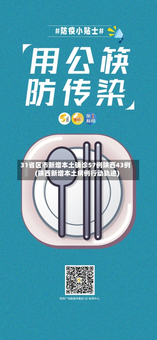 31省区市新增本土确诊57例陕西43例(陕西新增本土病例行动轨迹)-第2张图片