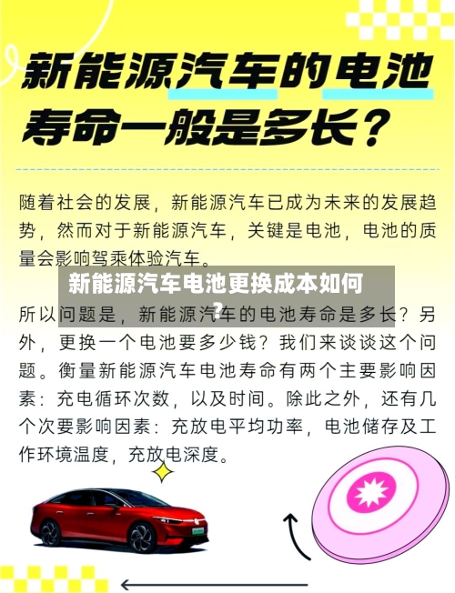 新能源汽车电池更换成本如何？-第2张图片