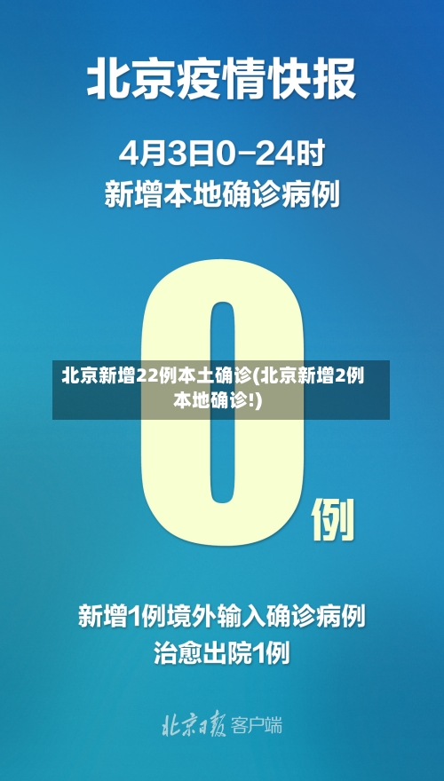 北京新增22例本土确诊(北京新增2例本地确诊!)-第2张图片