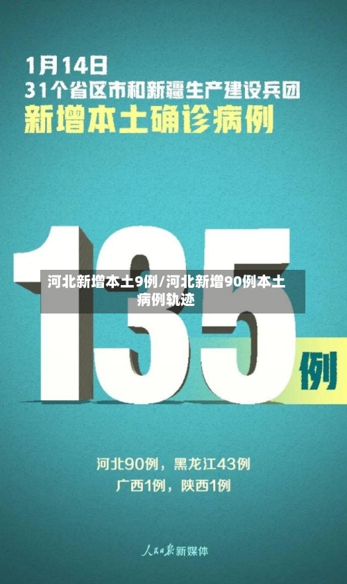河北新增本土9例/河北新增90例本土病例轨迹