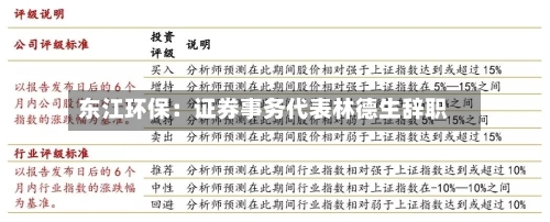 东江环保：证券事务代表林德生辞职