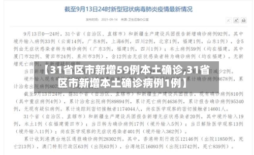 【31省区市新增59例本土确诊,31省区市新增本土确诊病例1例】-第3张图片