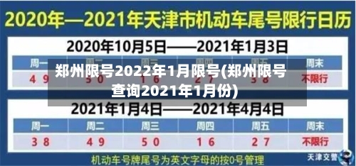 郑州限号2022年1月限号(郑州限号查询2021年1月份)-第2张图片