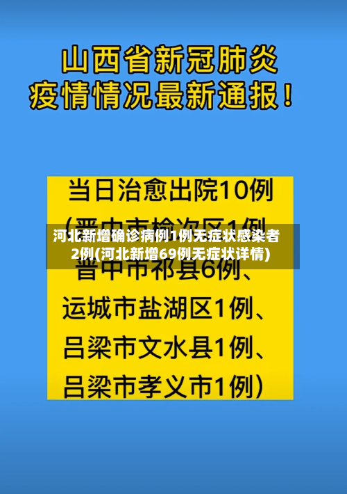 河北新增确诊病例1例无症状感染者2例(河北新增69例无症状详情)