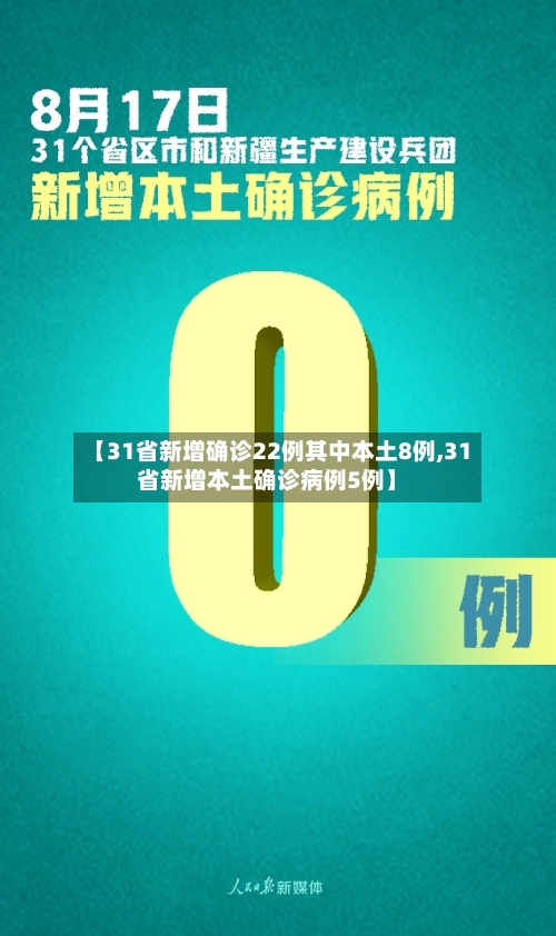 【31省新增确诊22例其中本土8例,31省新增本土确诊病例5例】-第2张图片