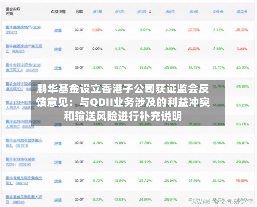 鹏华基金设立香港子公司获证监会反馈意见：与QDII业务涉及的利益冲突和输送风险进行补充说明-第3张图片