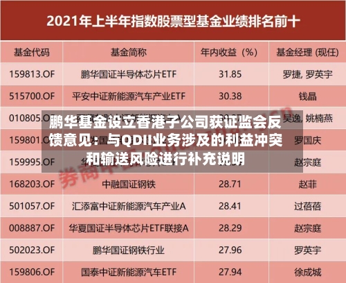 鹏华基金设立香港子公司获证监会反馈意见：与QDII业务涉及的利益冲突和输送风险进行补充说明-第2张图片