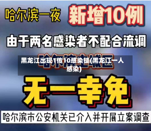 黑龙江出现1传10感染链(黑龙江一人感染)