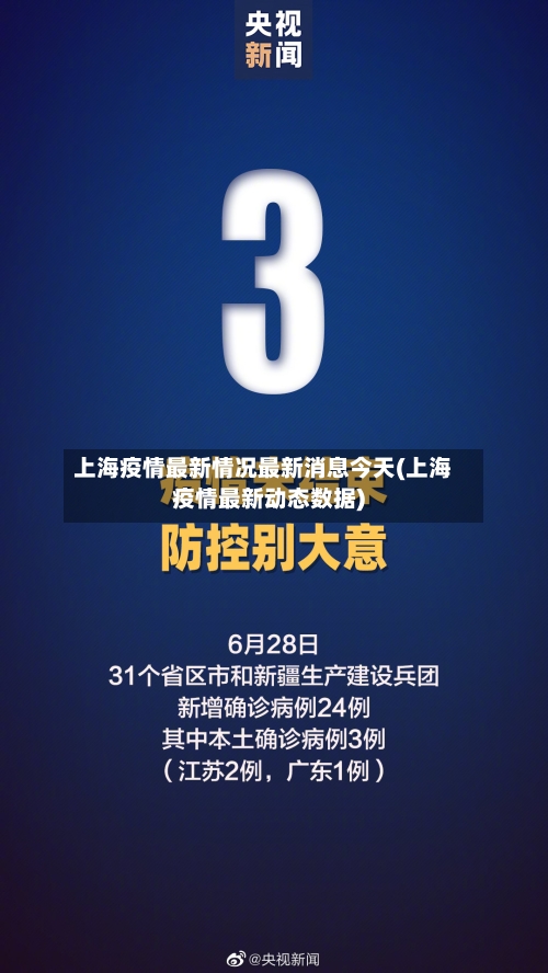 上海疫情最新情况最新消息今天(上海疫情最新动态数据)