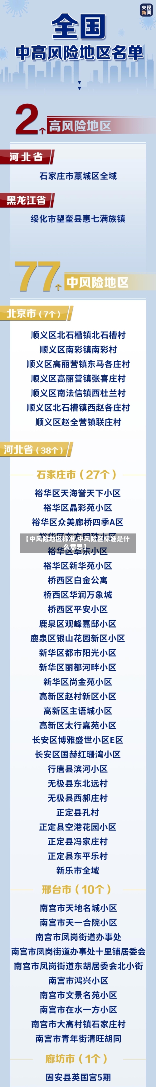 【中风险地区标准,中风险区标准是什么意思】-第2张图片