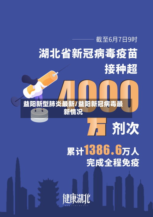 益阳新型肺炎最新/益阳新冠病毒最新情况-第2张图片