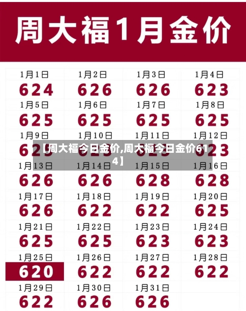 【周大福今日金价,周大福今日金价614】-第2张图片