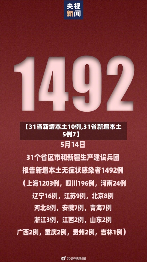 【31省新增本土10例,31省新增本土5例7】-第2张图片