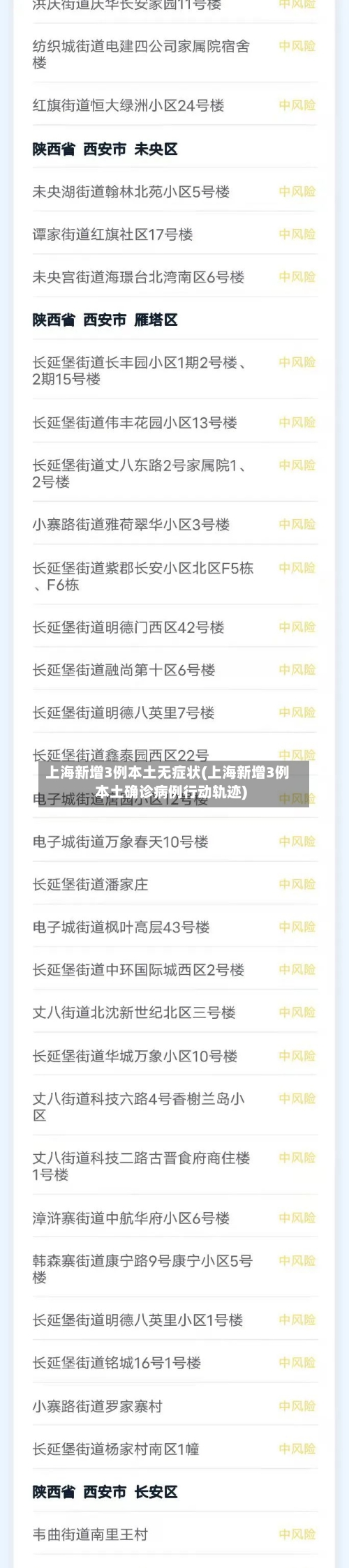 上海新增3例本土无症状(上海新增3例本土确诊病例行动轨迹)-第2张图片