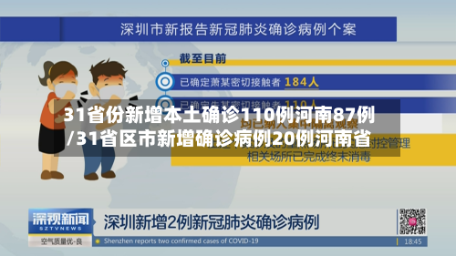 31省份新增本土确诊110例河南87例/31省区市新增确诊病例20例河南省