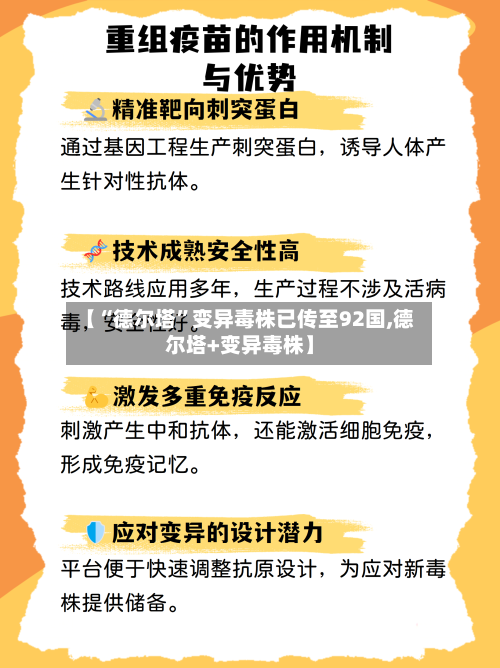 【“德尔塔”变异毒株已传至92国,德尔塔+变异毒株】-第3张图片
