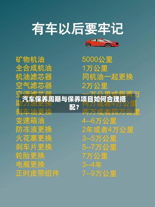 汽车保养周期与保养项目如何合理搭配？-第2张图片