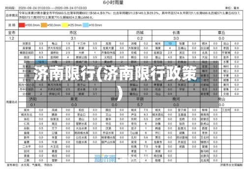 济南限行(济南限行政策)-第2张图片