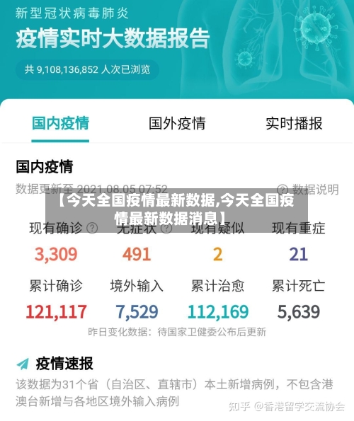 【今天全国疫情最新数据,今天全国疫情最新数据消息】-第3张图片