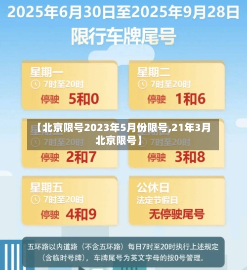 【北京限号2023年5月份限号,21年3月北京限号】-第2张图片